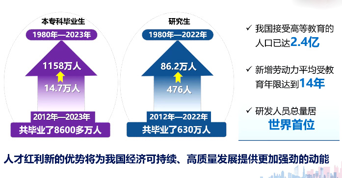 大学生.jpg
